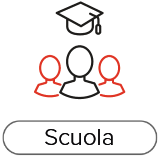 Scuola