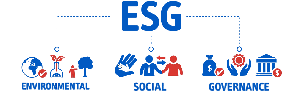 ESG