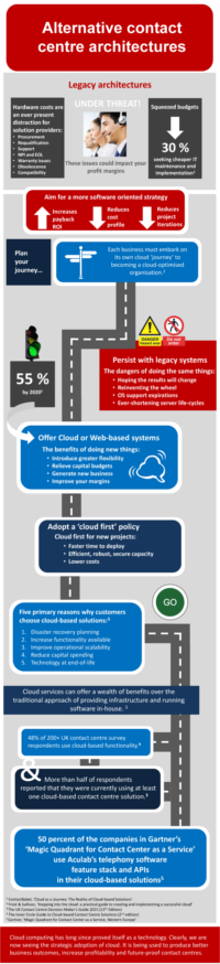 infographic ccw preview