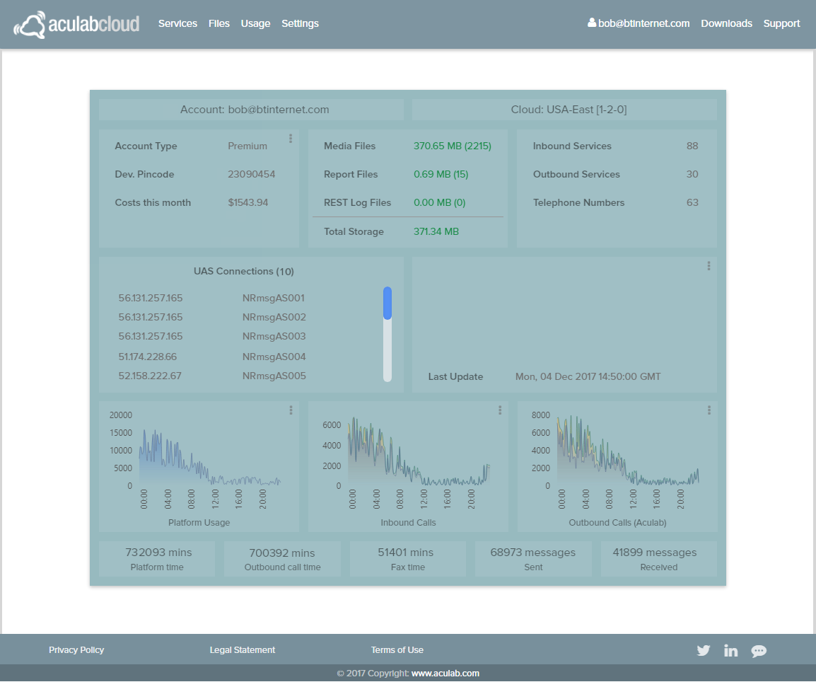 New Aculab Cloud dashboard