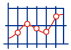 Highly scalable